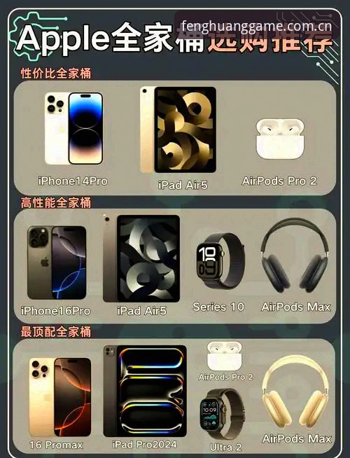 凤凰体育苹果版教程 凤凰体育苹果版教程深度解析:从下载到流畅观赛的全面指南