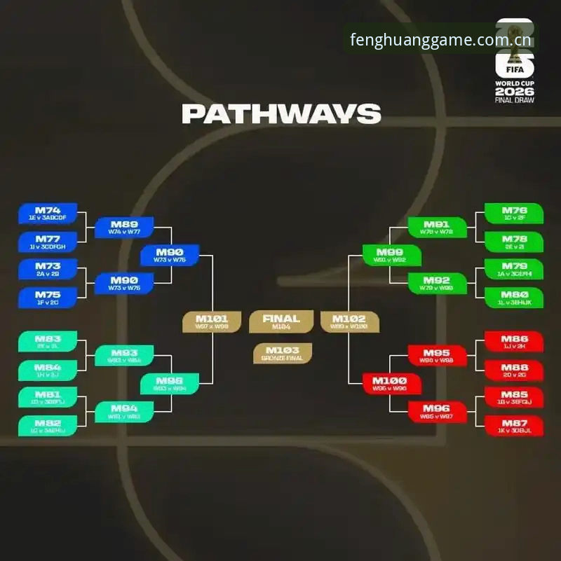 FHTY体育视频直播 FHTY体育视频直播平台:世界杯观赛签证风波深度解析与观赛准备指南